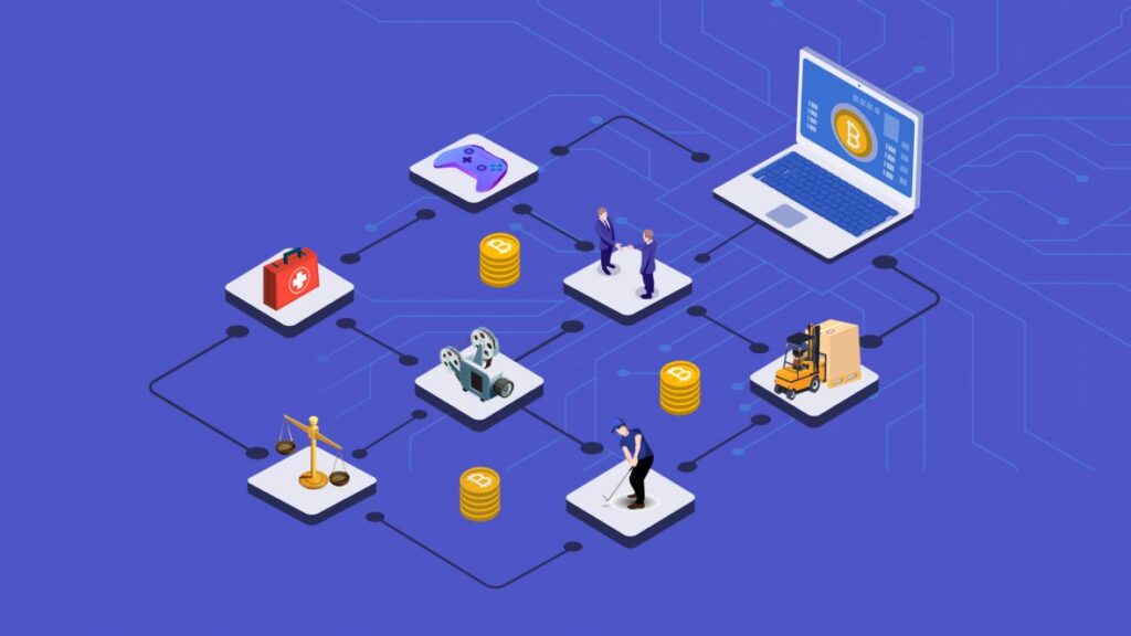Small business blockchain solutions for cost optimization